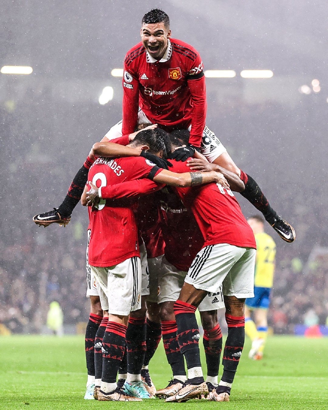 力的重要指 力的重要指